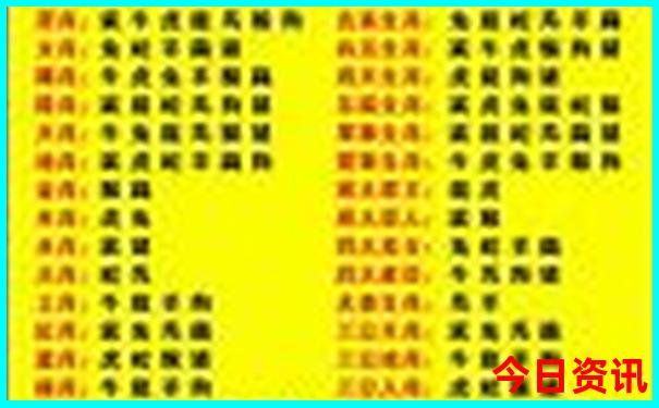 中国旅游景点排行榜